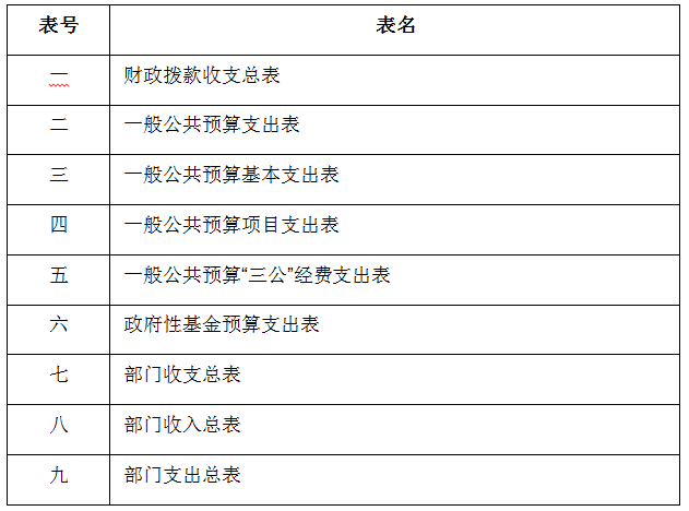 总表.png